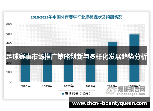 足球赛事市场推广策略创新与多样化发展趋势分析